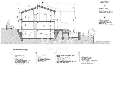 Haus 311 m², Poreč - Pool und Panoramablick - 25