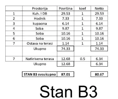 Stan 81 m², Tar kraj Poreča, terasa i pogled na prirodu - 4
