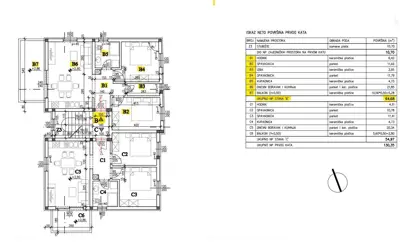 Zweizimmerwohnung im Bau, Umgebung von Pula - 7
