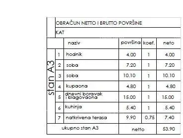 Stan A3 – moderna novogradnja u mirnom dijelu Pule - 6