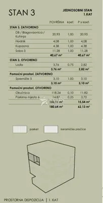 Stan 43 m², Bivio Rijeka - okućnica 118 m² i lođa - 7