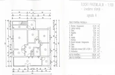 Kuća 160 m², Žbandaj kod Poreča, mirna lokacija i privatnost - 5