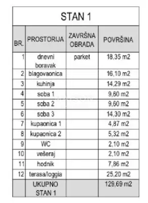 Apartment 129 m², Dramalj - 3 bedrooms, balcony 25 m² - 16