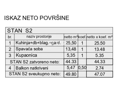 Apartment 47.1 m², Veli vrh, Pula - 1st floor, balcony - 5