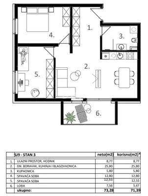 Apartment 71.4 m², Vodice - new build, 2 bedrooms - 9