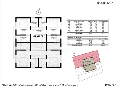 Haus zum Kauf in Poreč, 152,4 m² - 6