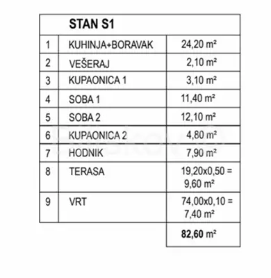 Pag, Mandre, novogradnja 82,60 m², prizemlje zgrade, vrt, parking - 8