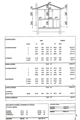 House for sale in Veli Lošinj, 87 m² - 3