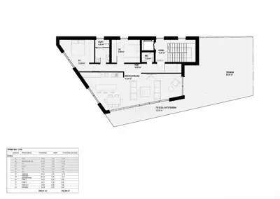 Vrbnik, zemljiste s pogledom i građevinskom dozvolom - 8