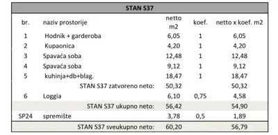 Stan 56,8 m², Monvidal - 2 spavaće sobe, lift - 4