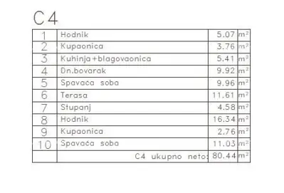 Stan 80 m², Medulin, novogradnja blizu mora i terasa - 7