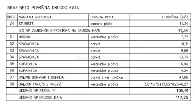 Apartment in Pula, 2nd floor, 3 rooms and balcony 17 m² - 7