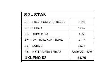 Stan 69 m², Valdebek Pula - novogradnja s 2 parkirna mjesta - 2