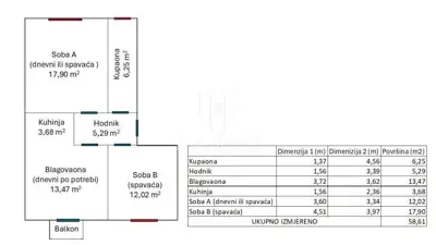 Wohnung 58,61 m², Belveder Rijeka - Balkon und Meerblick - 11