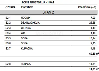 Novogradnja u Šilu na prvom katu - 6