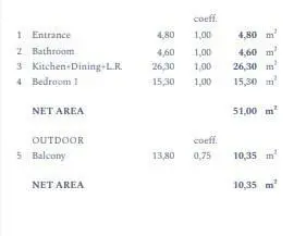 Apartment 65 m², Crveni Vrh bei Umag, Meerblick - 10