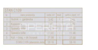 Apartment, Poreč, 2 bedrooms and wardrobe - 2