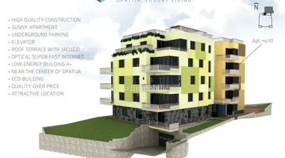 Apartment for sale in Opatija - Centar, 104,2 m² - 17