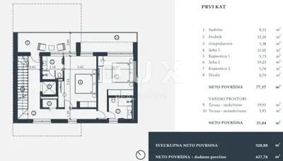 ISTRA, SAVUDRIJA - Moderne Luxusvilla in Meeresnähe V31 - 12