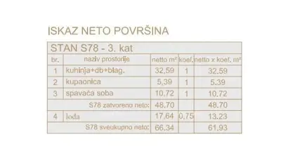 Poreč, Wohn- und Geschäftsgebäude mit Apartments und Tiefgaragen - 14