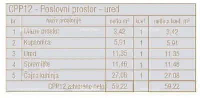 Gewerbefläche in Poreč, Erdgeschoss der zentralen Einheit - 7