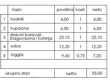 Apartment in Pula, Veli vrh - new project, 2 bedrooms - 2