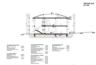 Malinska - neues energieeffizientes rustikales Haus - 8