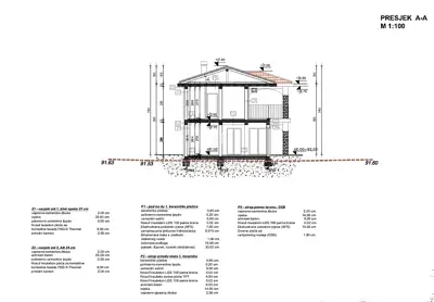 Malinska - neues energieeffizientes rustikales Haus - 7