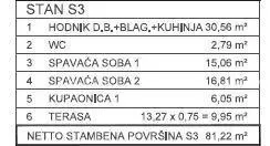NOVIGRAD –NOVOGRADNJA, STAN 81,22 m² S TERASOM 13 m² - 4
