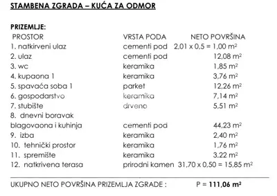 Villa 240 m², Jakišnica auf Pag, 400 m vom Meer - 26