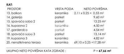 Villa 240 m², Jakišnica auf Pag, 400 m vom Meer - 27