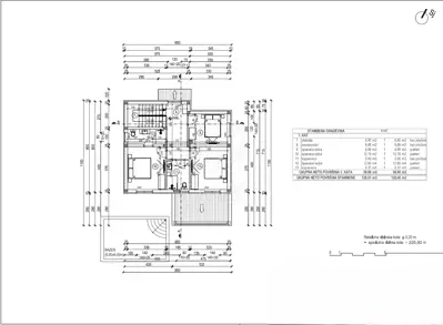 Land plot for sale in Divšići - 7