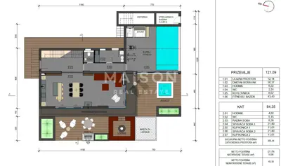 Building plot 1,500 m², Ravna Gora - quiet location - 7