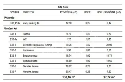 Stan 97,72 m², Žitnjak - 3 sobe, 2 terase - 11