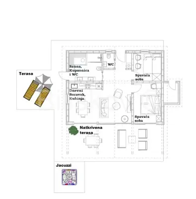 Trakošćan, Ferienhäuser, Sauna, Jacuzzi, Terrasse - 11