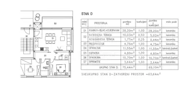 Wohnung 69 m², Žminj - Erdgeschoss und Terrasse 11 m² - 7