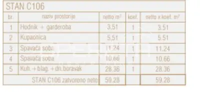 Wohnung 52 m², Poreč - Veli Maj, schlüsselfertig - 2