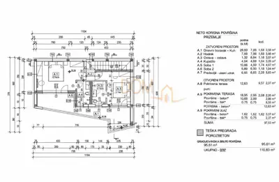 - Pomer, parcela sa građevinskom dozvolom 550 m² - - 7