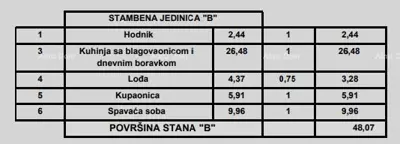Stan u Poreču, prizemlje, 1 spavaća soba i lođa - 6