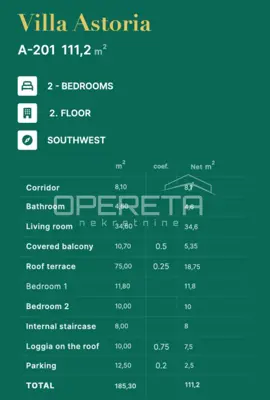 Privlaka/Zadar - Luxusprojekt 70 m vom Meer, Penthouse A201 - 11