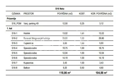 Stan 104,88 m², Žitnjak - 4 sobe, balkon i parkirno mjesto - 11