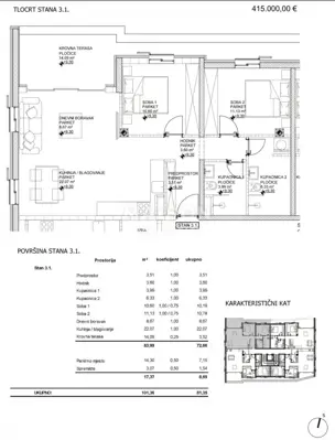 Apartment for sale in Cres, 101,4 m² - 9