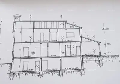 Kuća 260 m², Umag okolica - blizu mora i grada - 10