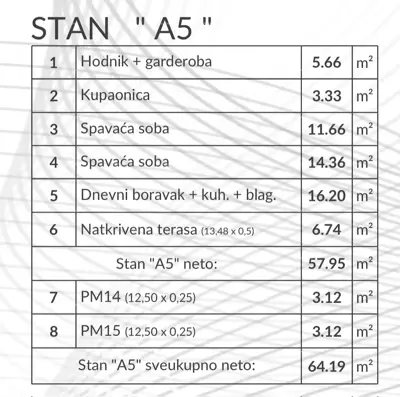 Apartment A5, Pula Šikići - ground floor, 2 bedrooms - 9