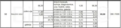 Brač, Sutivan, trosoban penthouse, 2.kat, pogled na more - 17