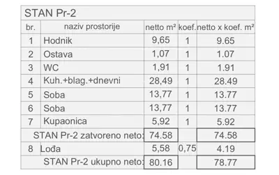 Stan 80 m², Pula Centar - novi projekt blizu centra - 11
