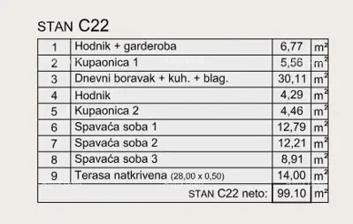 Stan 99 m², Veruda, Pula - pogled na Marina Veruda - 17