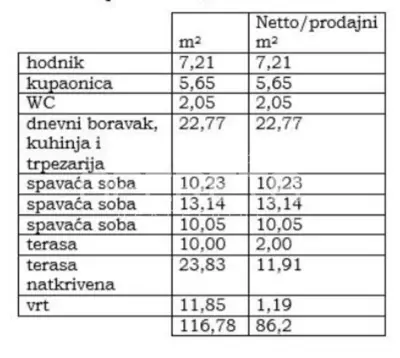 Wohnung zum Kauf in Makarska, 86,2 m² - 20