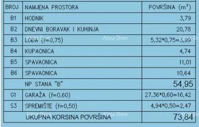 Verkauf - Modernes Apartment in einem neuen privaten Wohnkomplex in Šijana, Pula! F-B - 10