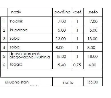 Apartment in Pula, Veli Vrh - new project, 1st floor - 2